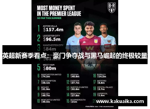 英超新赛季看点:豪门争夺战与黑马崛起的终极较量 英超新赛季看点:豪门争夺战与黑马崛起的终极较量
